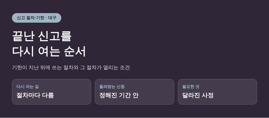 대구 종합소득세 신고대행 핵심 요약 — 끝난 신고를 다시 여는 순서