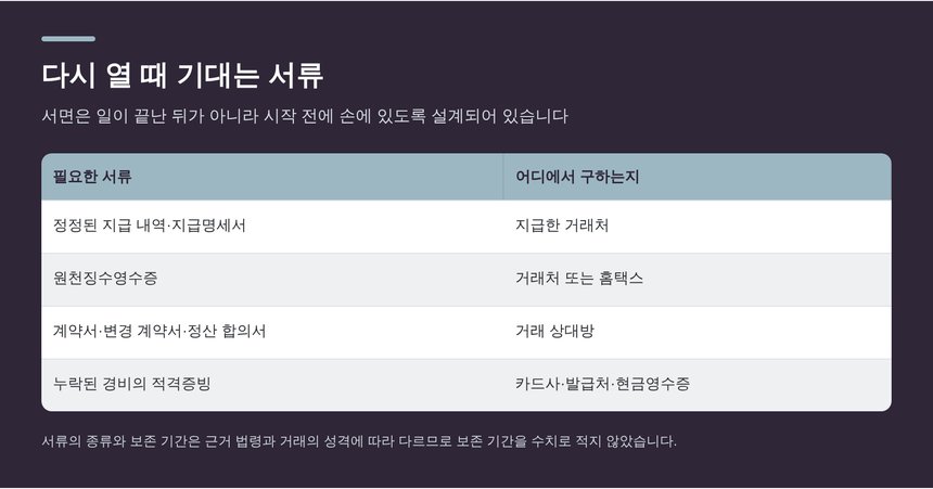 신고를 바로잡을 때 기대는 서류와 입수처
