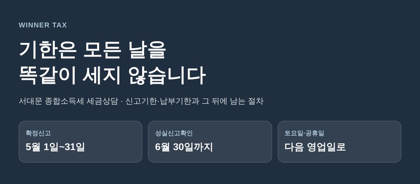 서대문 종합소득세 세금상담 기한 계산 핵심 요약