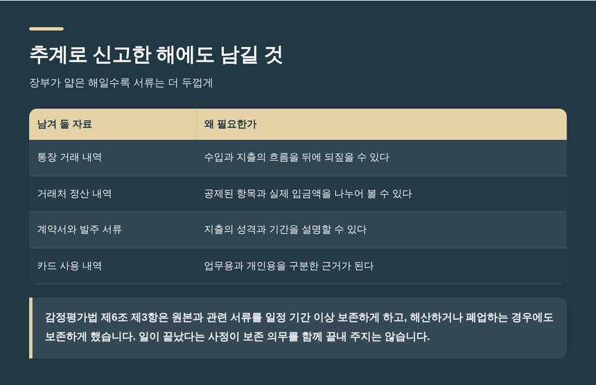 당진 종소세 세금상담 - 추계로 신고한 해에 남겨 둘 자료