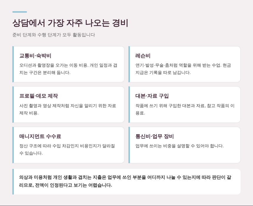 배우 활동에서 자주 나오는 경비 항목 정리