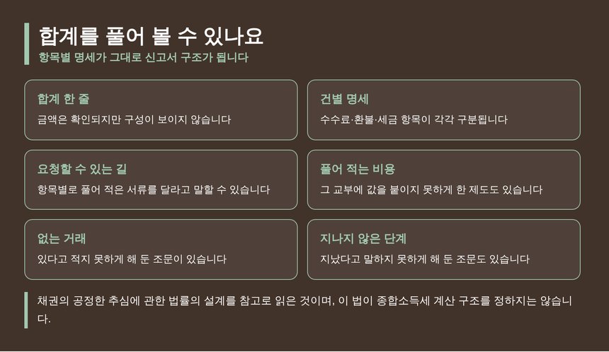 합계 대신 항목별 명세를 받아야 하는 이유