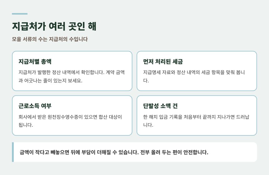 지급처가 여러 곳일 때 확인할 자료