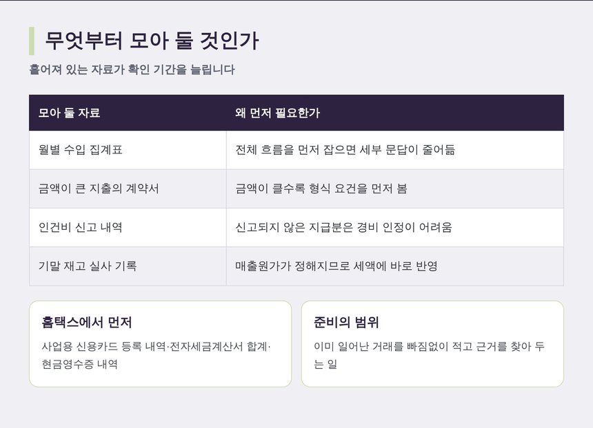 원주 종소세 세무사가 꼽는 먼저 모아 둘 자료 네 가지