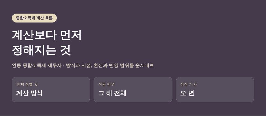 안동 종합소득세 세무사가 정리한 계산 순서와 먼저 정할 것