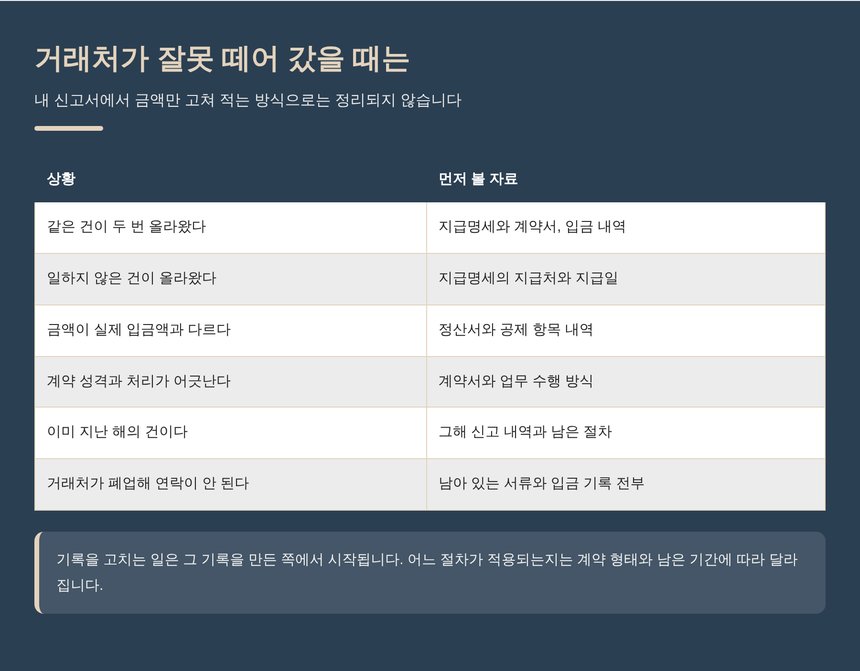 거래처가 잘못 떼어 갔을 때 볼 자료