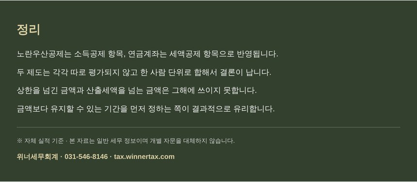 절세상품 설계 정리