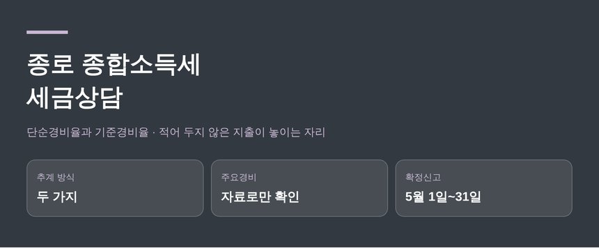 종로 종합소득세 세금상담 단순경비율과 기준경비율 핵심 정리