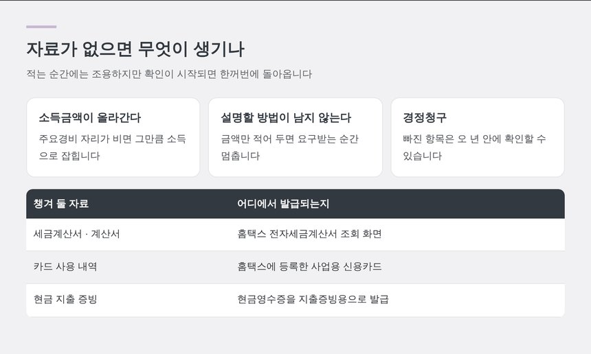 주요경비 자료가 없을 때 생기는 일과 챙겨 둘 자료