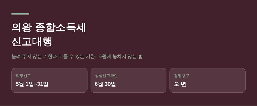 의왕 종합소득세 신고대행 신고기한 납부기한 가산세 총정리