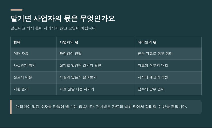 세무대리인에게 맡길 때 사업자에게 남는 몫 정리표