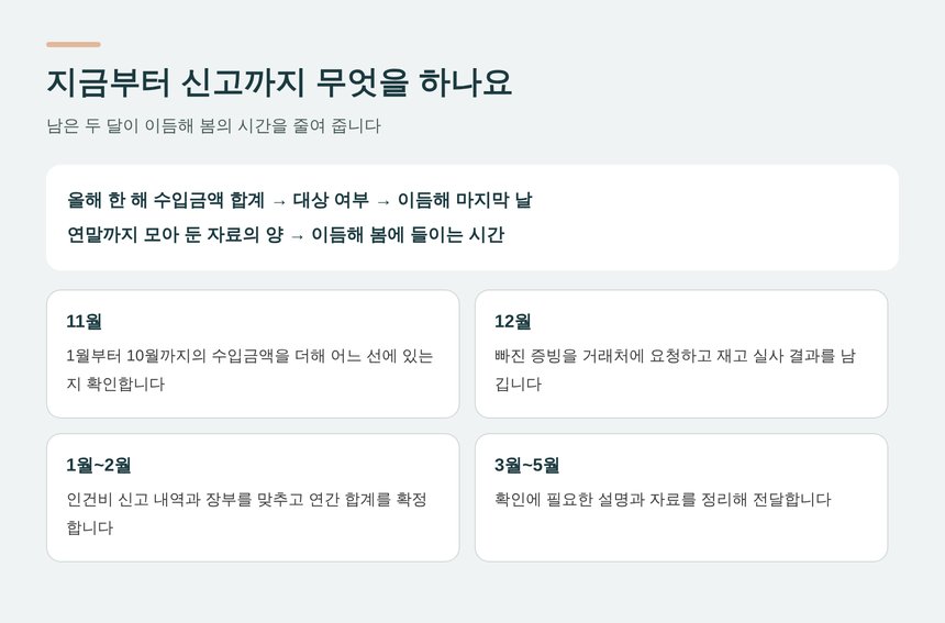 11월부터 5월까지 성실신고확인 준비 일정