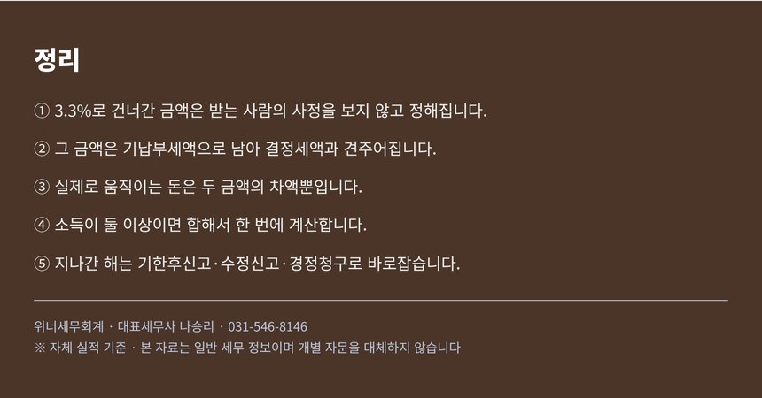 미리 치른 세금 환급 구조 핵심 다섯 가지 정리