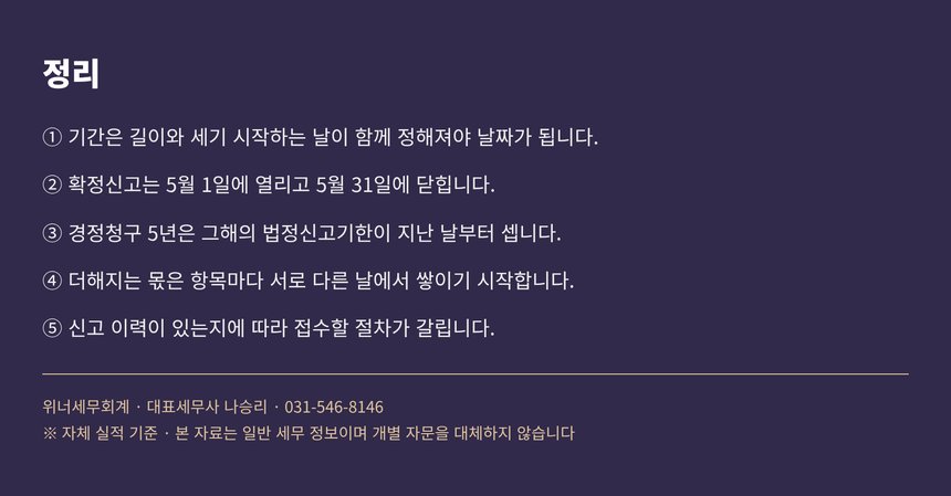 신고기한 납부기한 가산세 핵심 다섯 가지 정리