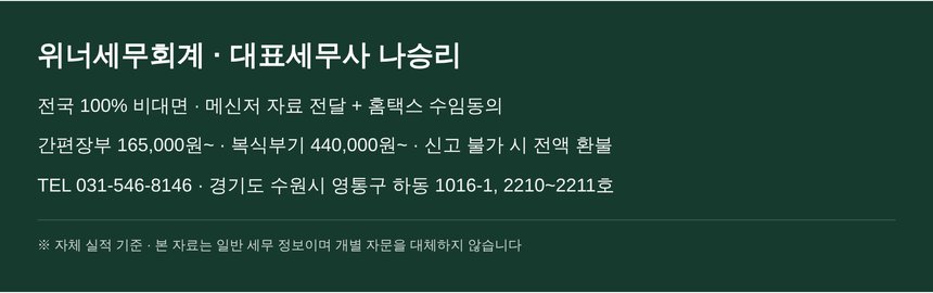 위너세무회계 연락처와 진행 방식 안내
