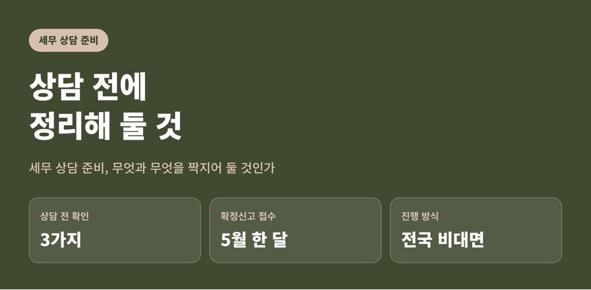 동성로 종합소득세 신고대행, 앞에서 정리가 끝나면 뒤는 한 번에 끝납니다 (동성로 종소세 신고대행)
