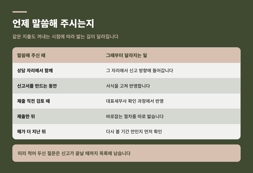 동성로 종소세 신고대행에서 말씀해 주신 때에 따라 달라지는 일