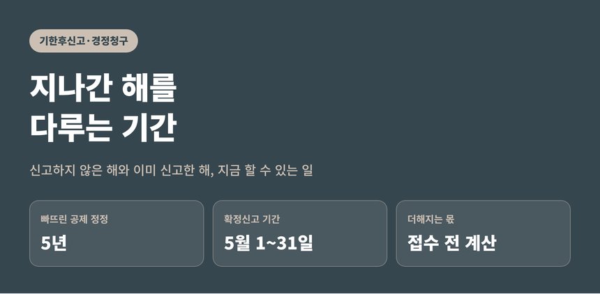 평촌 종합소득세 신고대행으로 지나간 해를 다루는 기간 요약