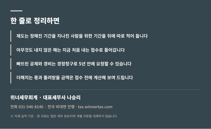 지나간 해 접수 핵심 요약과 위너세무회계 안내