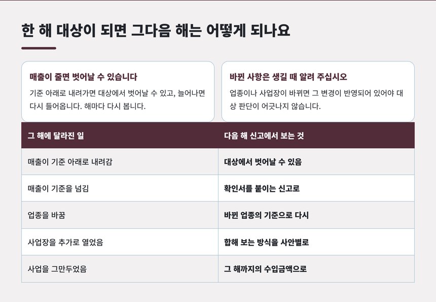 그 해에 달라진 일과 다음 해 신고에서 보는 것