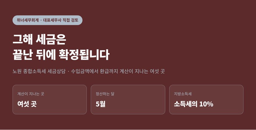 노원 종합소득세 세금상담 안내 — 그해 세금이 해가 끝난 뒤에 확정되는 이유