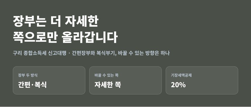 구리 종합소득세 신고대행 안내 — 장부는 더 자세한 쪽으로만 올라갑니다