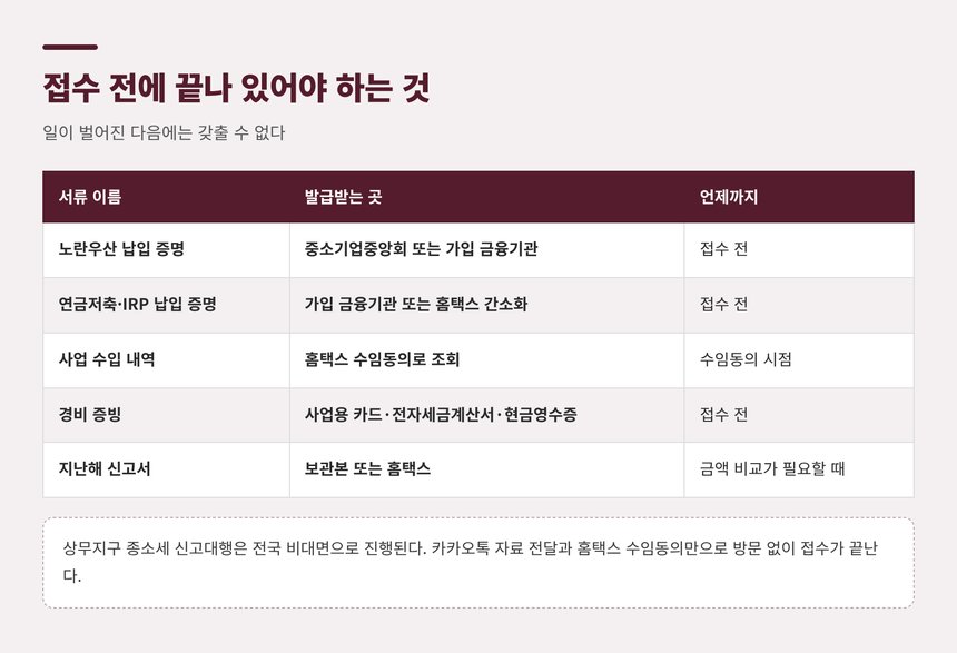 상무지구 종소세 신고대행 접수 전 준비 서류 목록