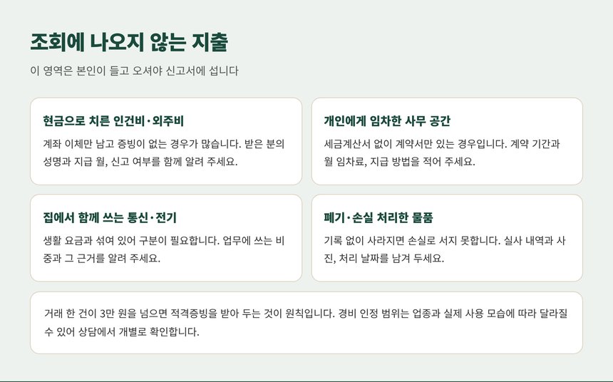 조회에 나오지 않아 직접 챙기셔야 하는 지출