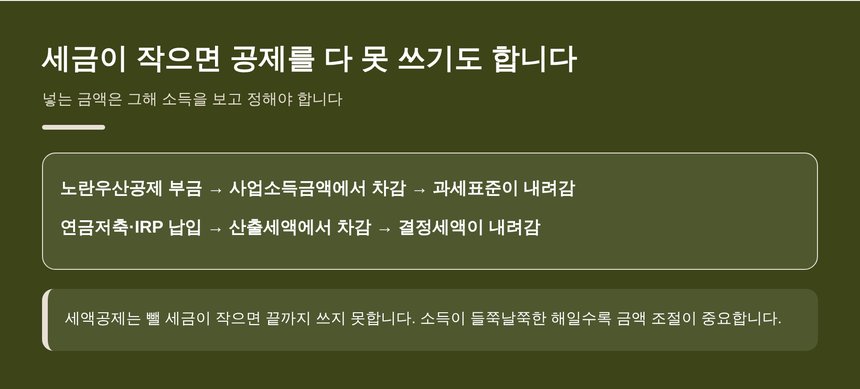 상담 전에 보내 주실 자료와 없을 때 생기는 공백