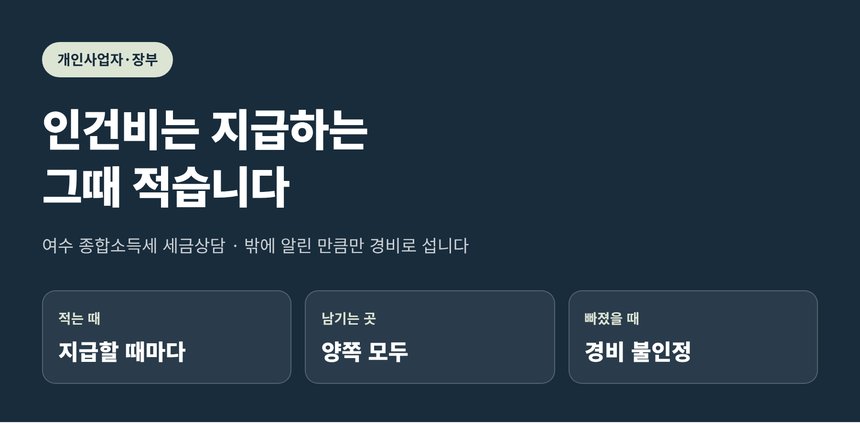 여수 종합소득세 세금상담 인건비 기록 시점 안내 이미지