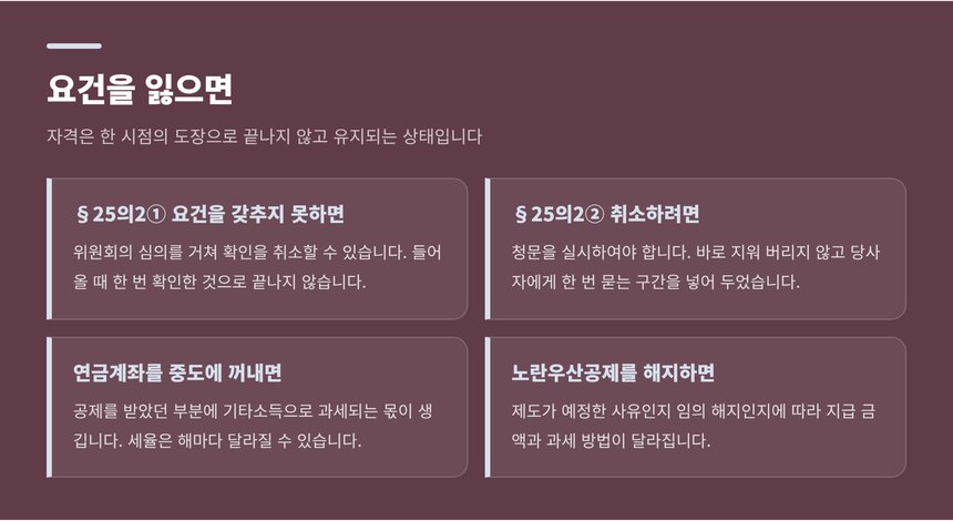 요건을 잃었을 때와 중도 해지했을 때의 결과