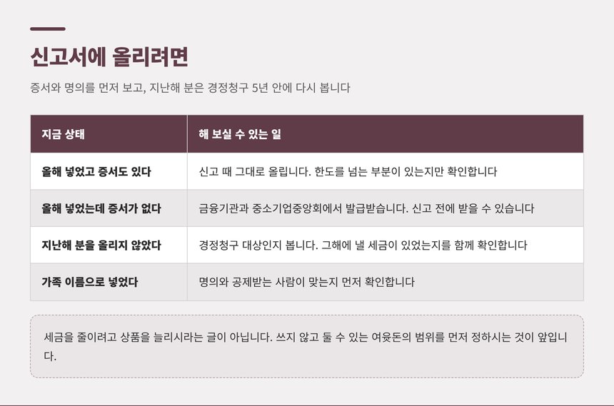 공제를 신고서에 올리기 위해 필요한 서류와 명의 확인