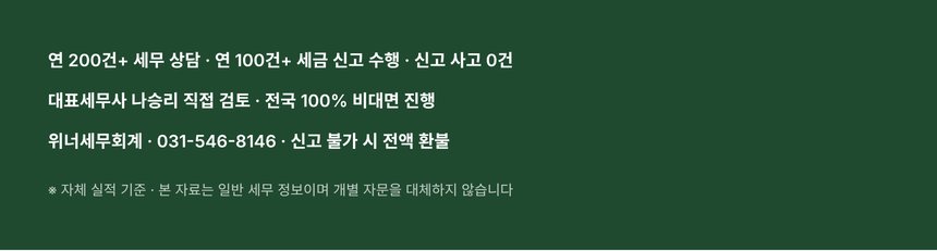 위너세무회계 자체 실적과 전국 비대면 진행 안내