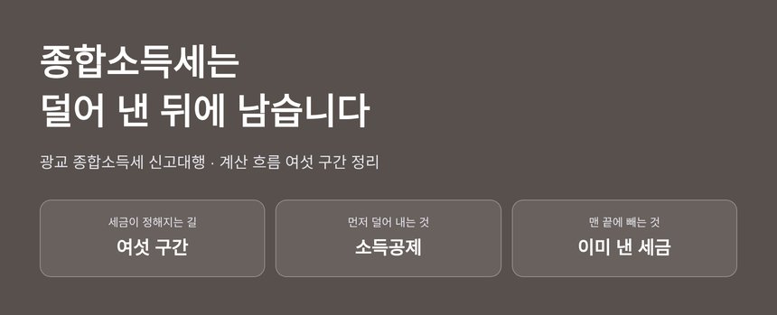 광교 종합소득세 신고대행 — 종합소득세는 덜어 낸 뒤에 남는다는 계산 흐름 요약