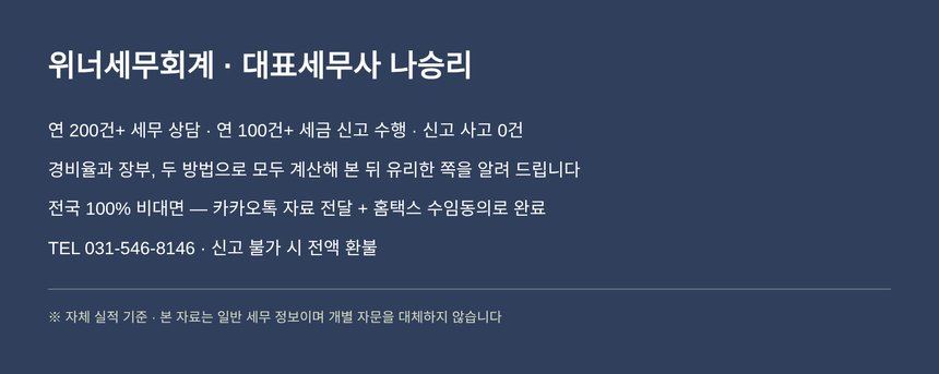 위너세무회계 대표세무사 나승리 · 전국 비대면 세무 상담 안내