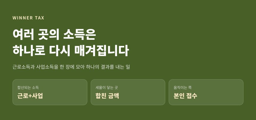 목동 종합소득세 세무사가 정리한 근로소득과 사업소득 합산 신고
