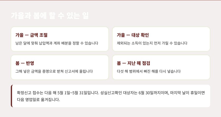 안산 종소세 세금상담에서 안내하는 가을과 봄에 할 일